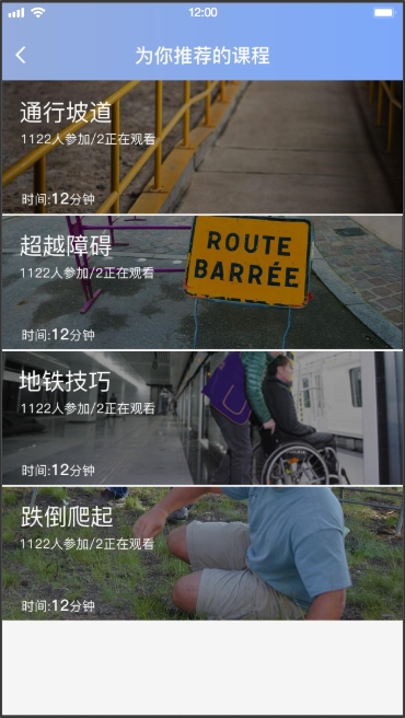 康復(fù)輔具平臺(tái)(圖10)