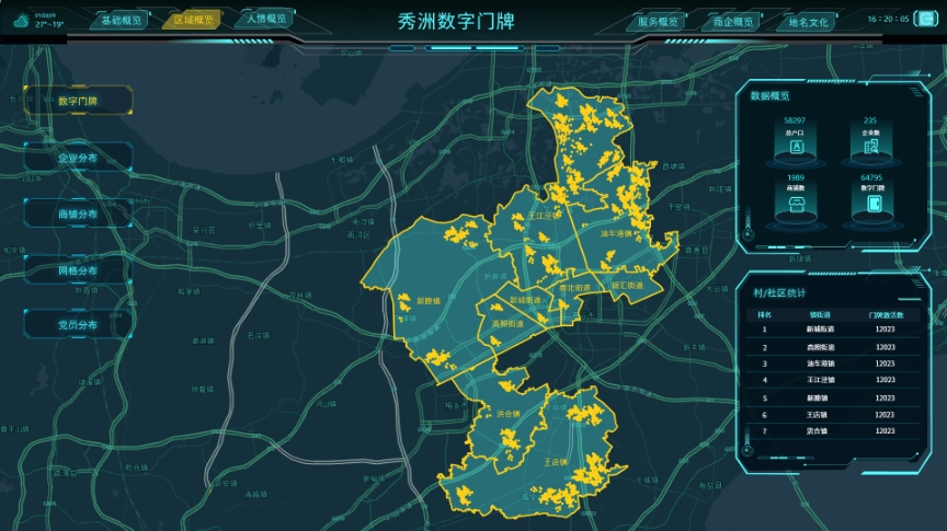 某某區(qū)數(shù)字門牌大屏(圖4)