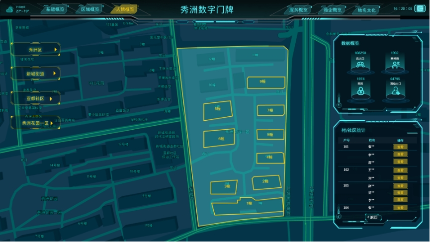 某某區(qū)數(shù)字門牌大屏(圖8)