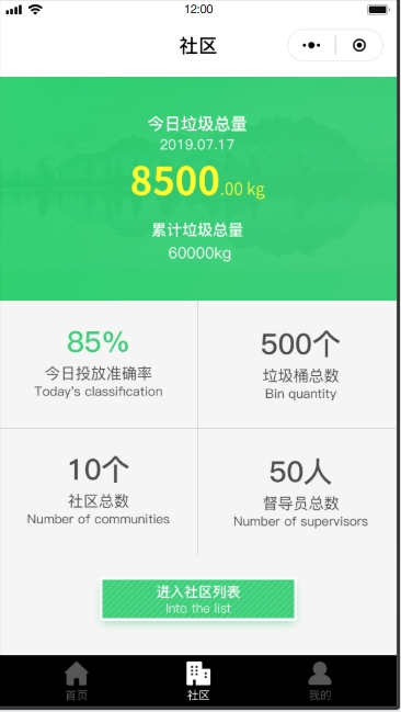 垃圾分類系統(tǒng)(圖30)