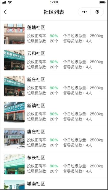 垃圾分類系統(tǒng)(圖31)