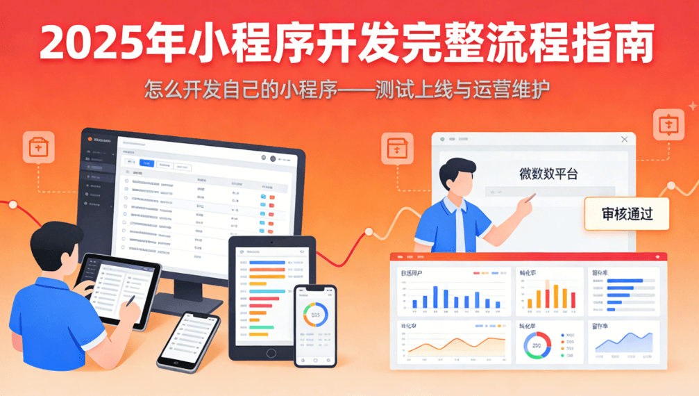 怎么開發(fā)自己的小程序？2025年小程序開發(fā)完整流程指南
